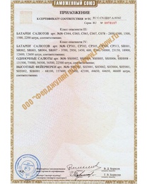 Сертификат соответствия на пиротехническую продукцию